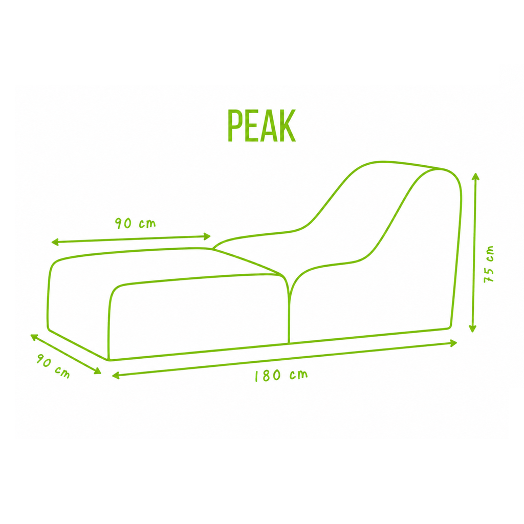 Peak Plus